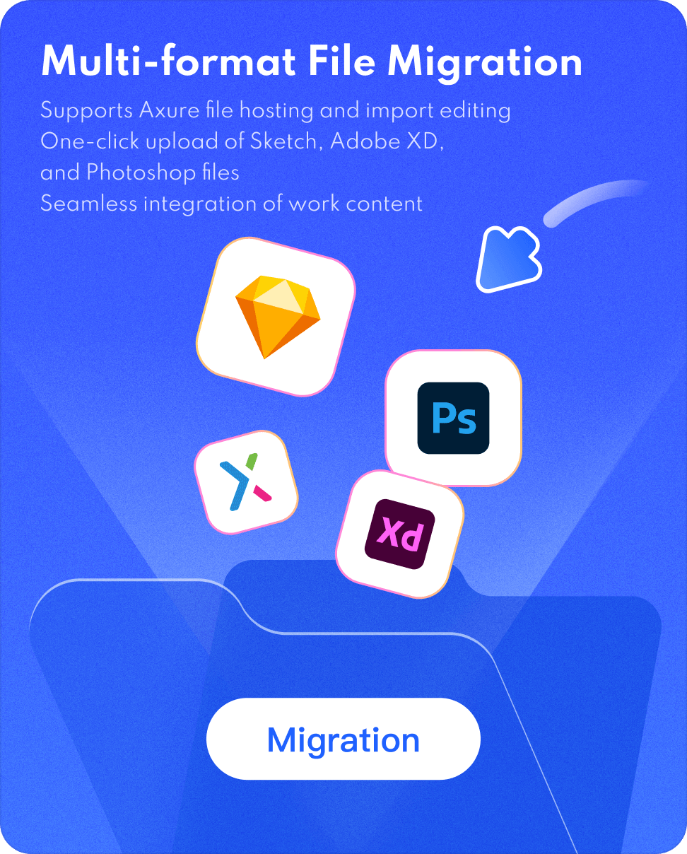 multi-format file migration